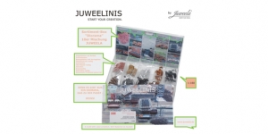 1:160 Sortimentbox Juweelinis Diorama SPUR N